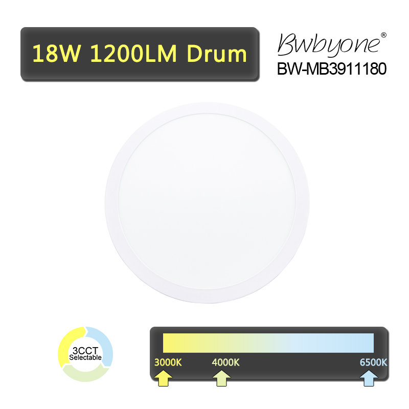 18W 1200LM BW-MMB3911180 LED Flush Mounted Ceiling Light